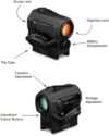 SPARC Vortex Red Dot Sight - Black - Image 3