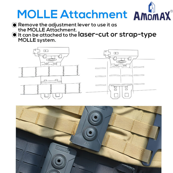 Amomax Molle and Belt Mounting Clip (AM-BC4)