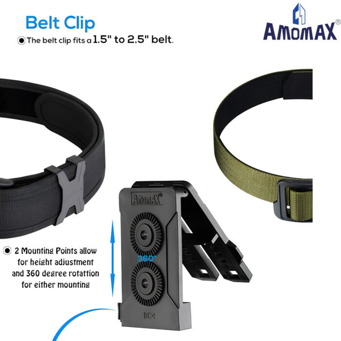 Amomax Molle and Belt Mounting Clip (AM-BC4)