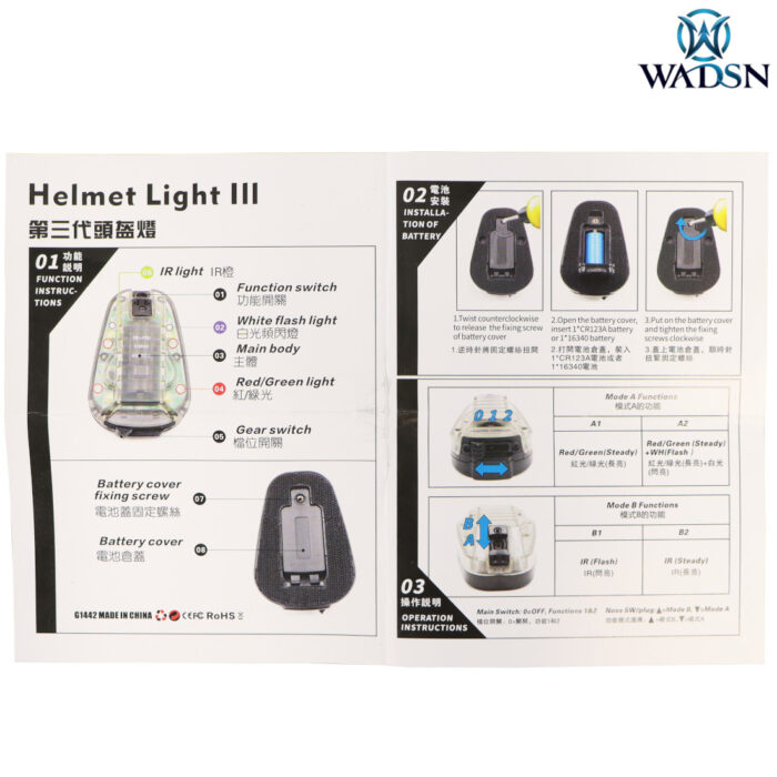 WADSN Green LED with I.R. Tactical IFF Helmet Marker Light - HS6 Gen III