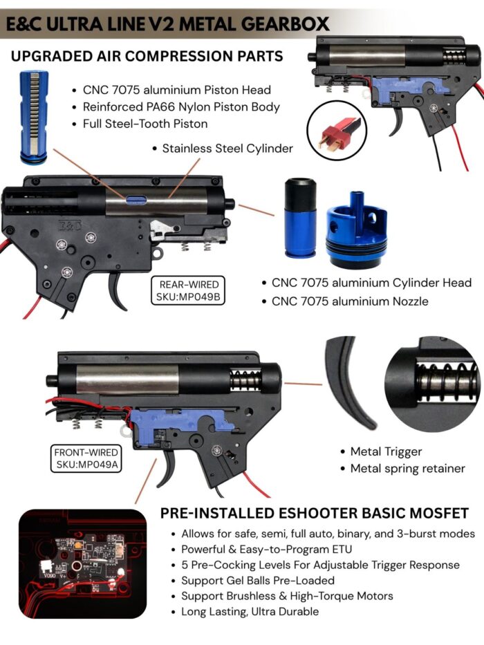 E&C Black Colt M16A3 Ultra Line Gel Blaster (EC-306)