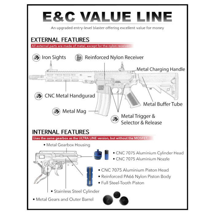 E&C Tan Colt M4A1 Value Line AEG Gel Blaster