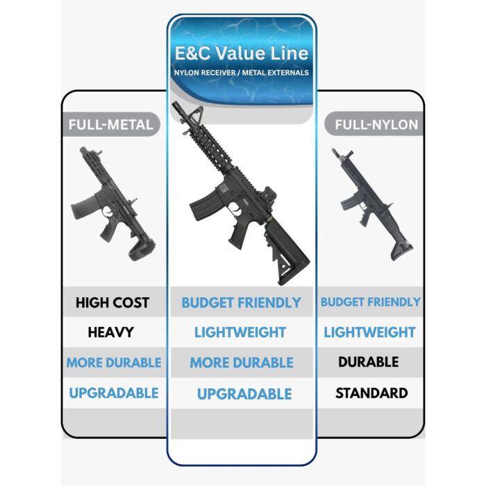 E&C Tan Colt M4A1 Value Line AEG Gel Blaster